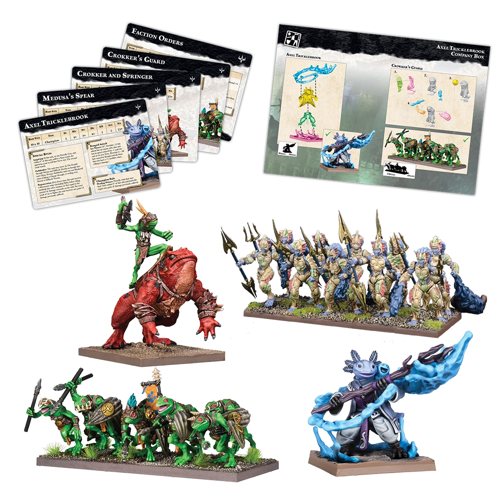 KoW Champions Axel Tricklebrook Company Box